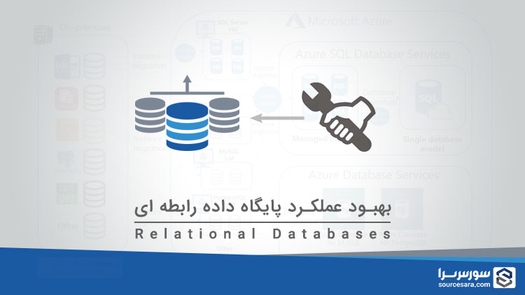 تصویر improve-relational-database-with-fuzzy-logic_1071 بهبود عملکرد پایگاه داده رابطه ای (Relational Databases) با منطق فازی