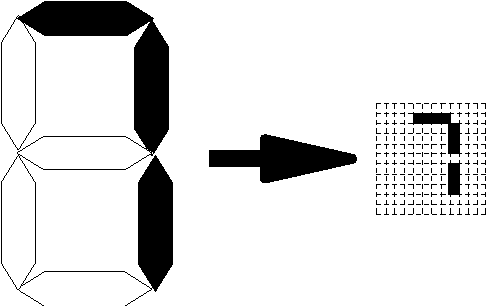 تصویر neural-network-training-cpp_11830_3 آموزش شبکه عصبی با زبان سی پلاس پلاس