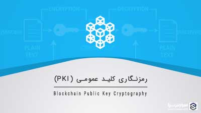 رمزنگاری کلید عمومی (PKI) – آموزش بلاک چین رمزنگاری کلید عمومی (PKI) – آموزش بلاک چین
